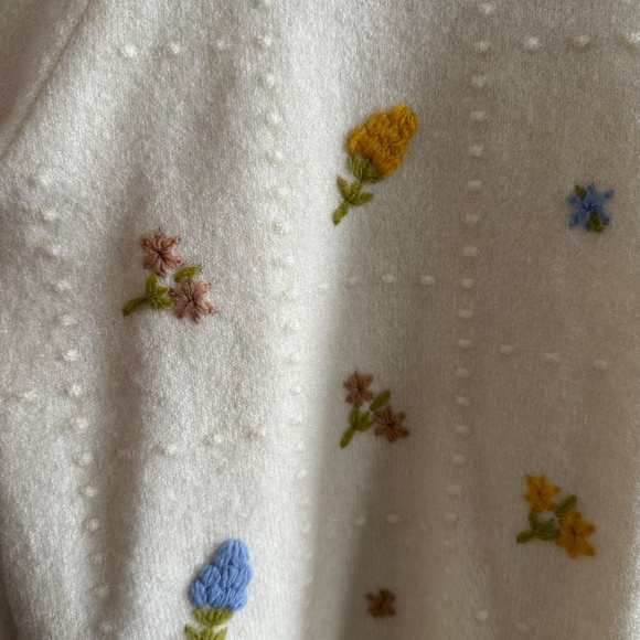 Mango – Flowers Knit Sweater - Picture 5 of 9